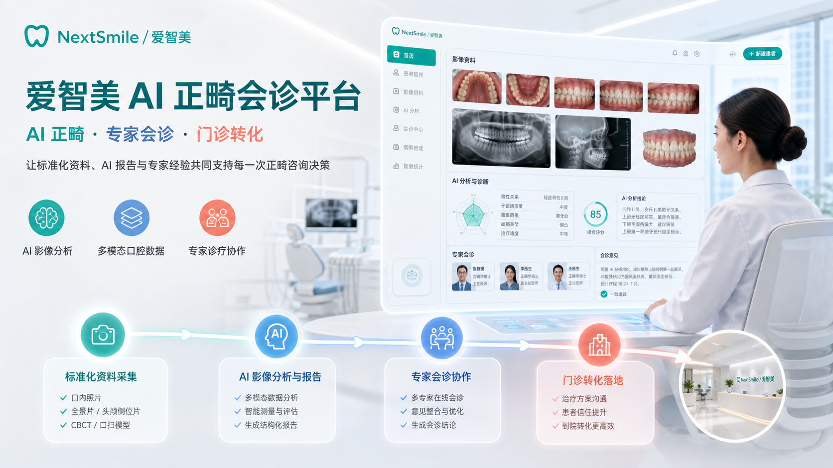 标准化资料采集到专家会诊的连续转化路径
