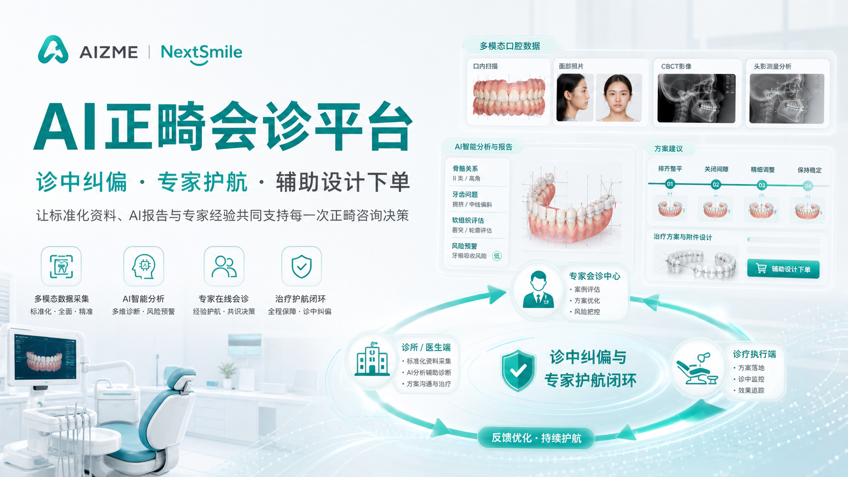 诊中纠偏与专家护航闭环