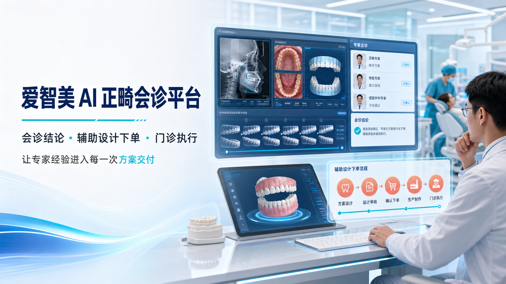 会诊结论到辅助设计下单的方案交付闭环