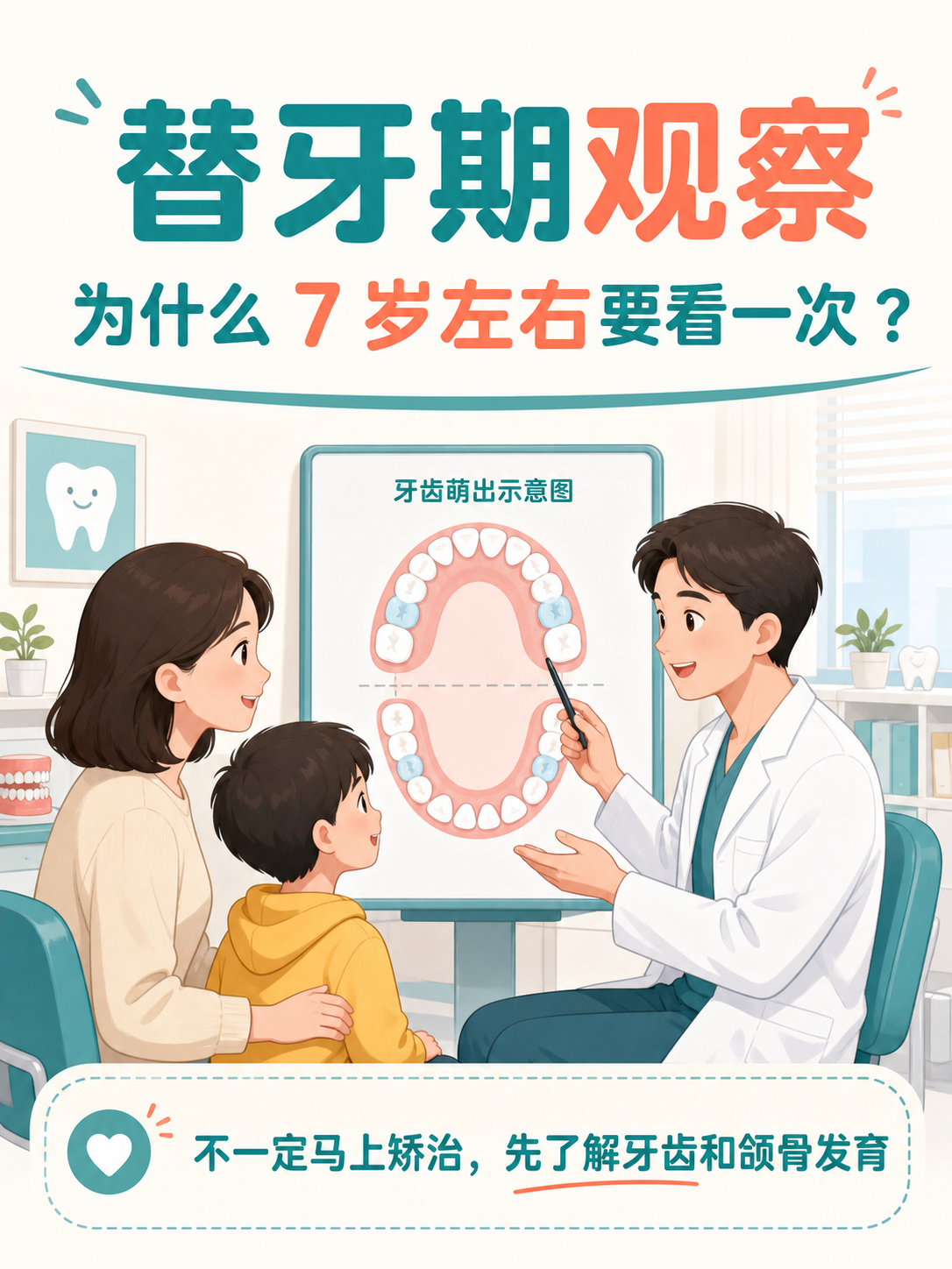为什么 7 岁左右要看一次正畸?替牙期观察重点