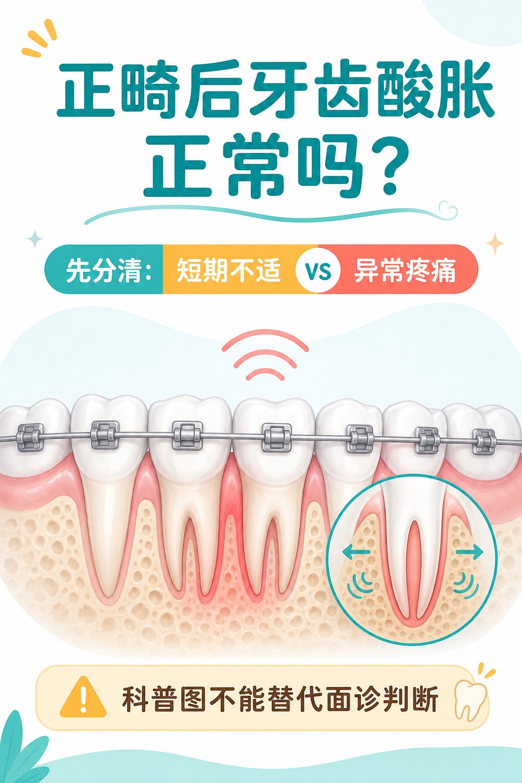 正畸后牙齿酸胀正常吗?