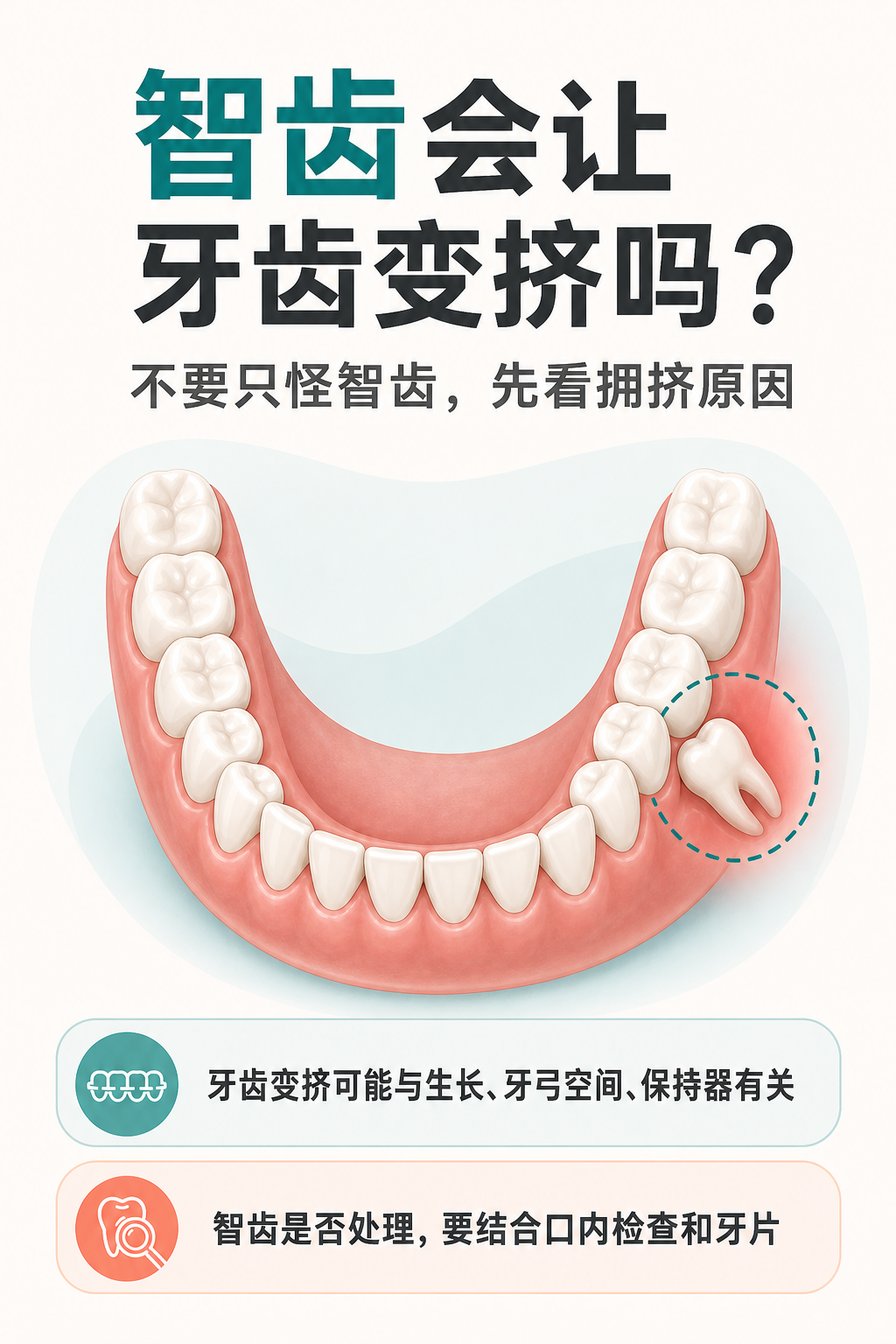智齿会让牙齿变挤吗?