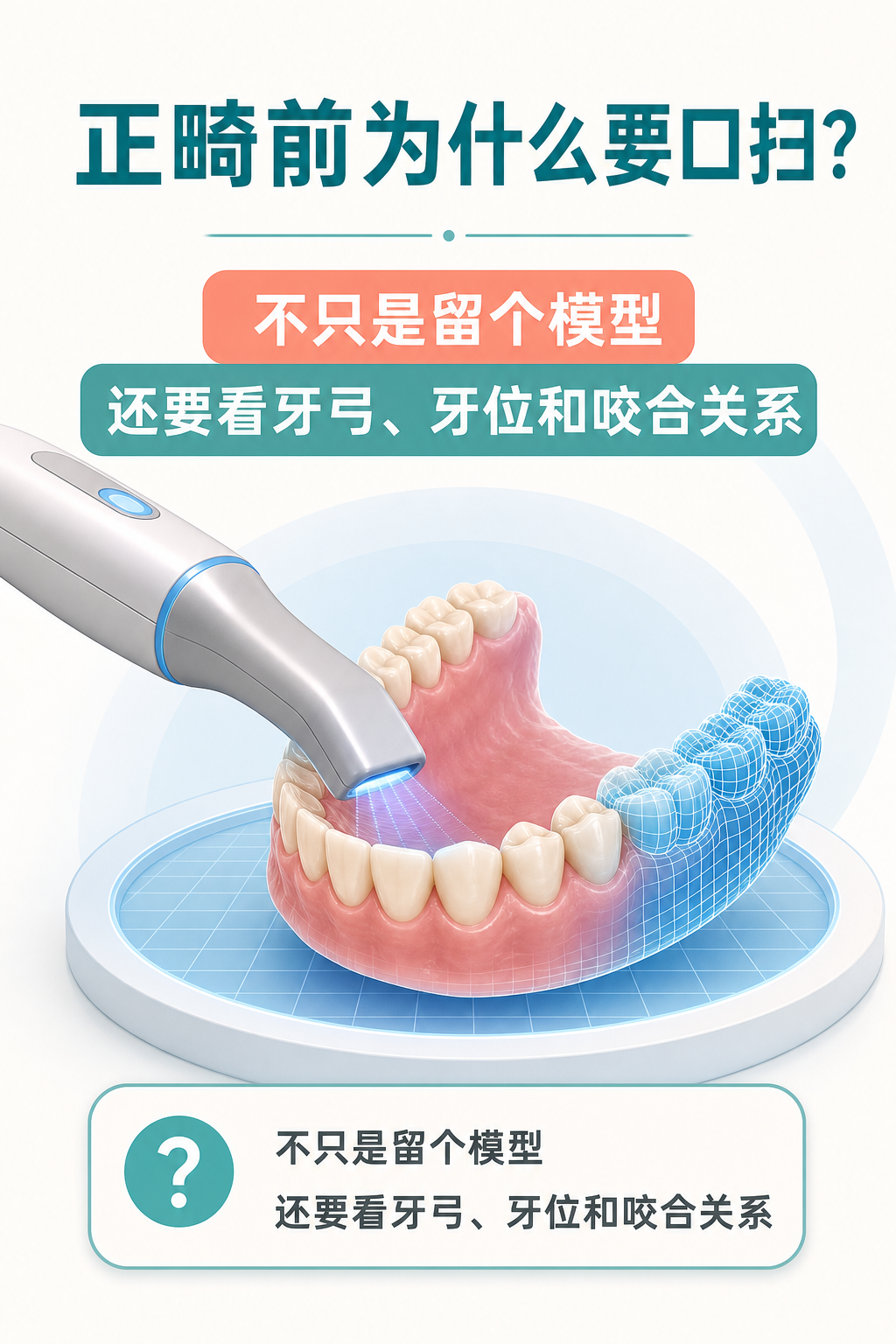 正畸前为什么要口扫?